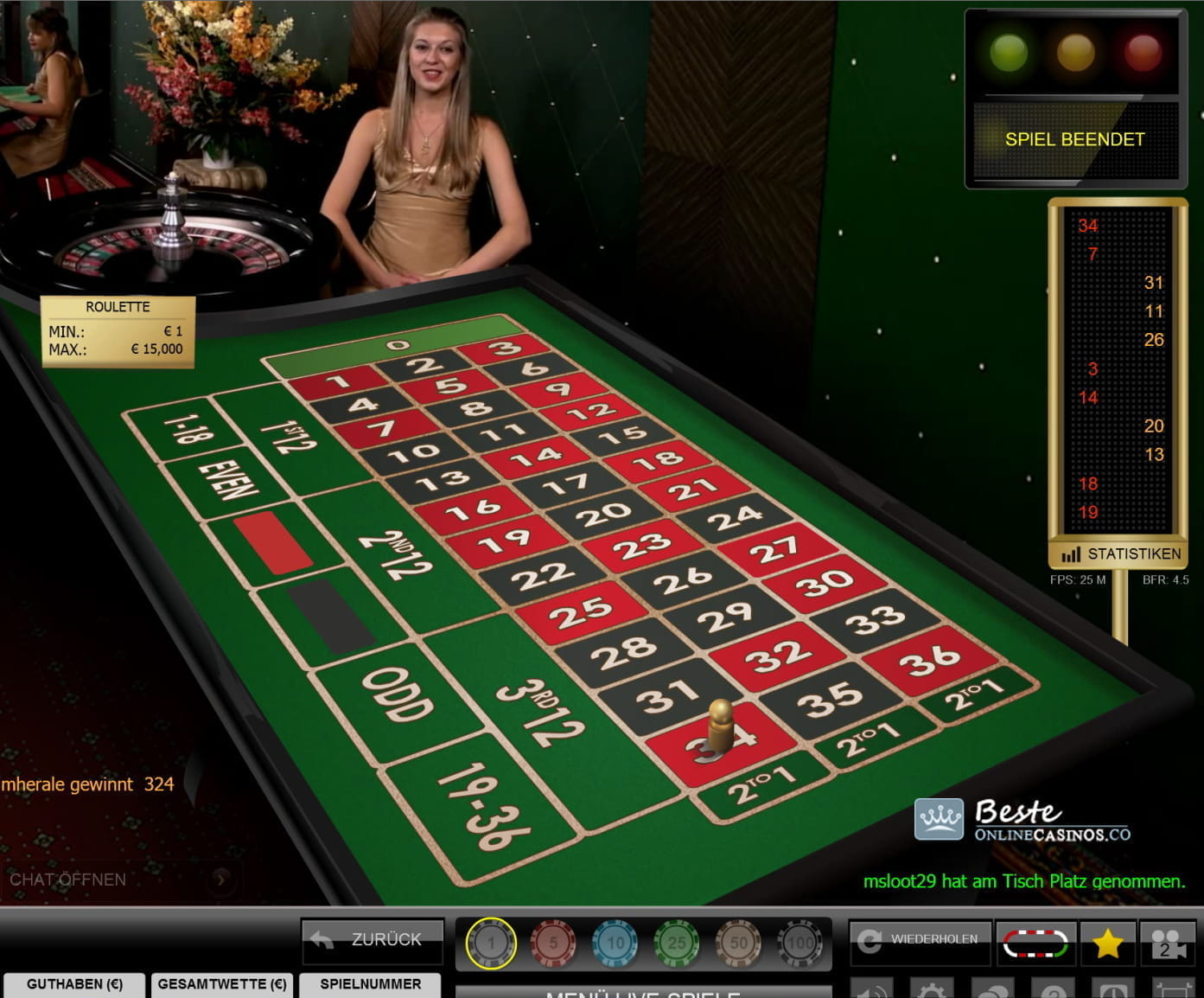 Blackjack Stratejileri: Potansiyeli Açığa Çıkarma